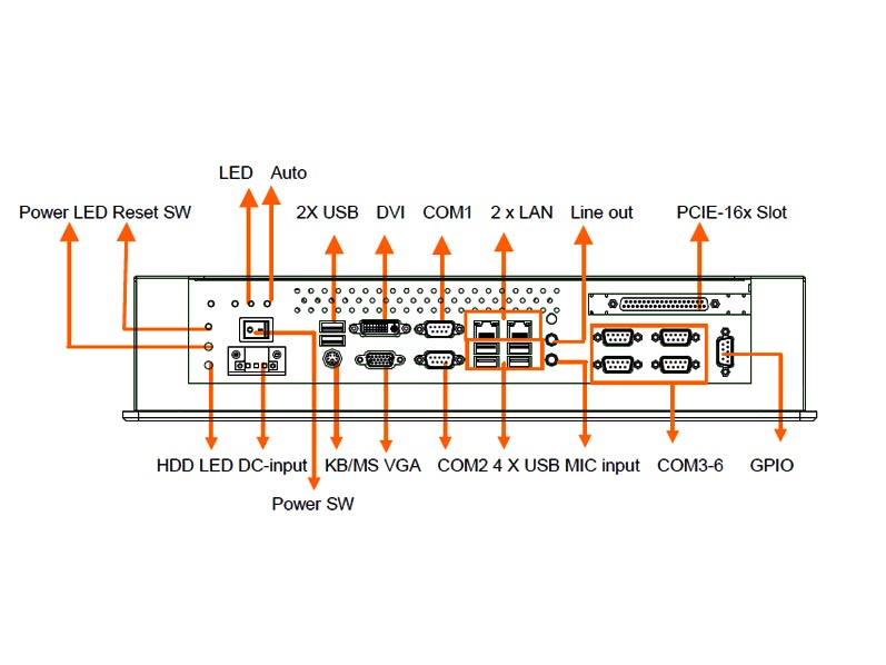 17 inch industrial PC (Image 4)