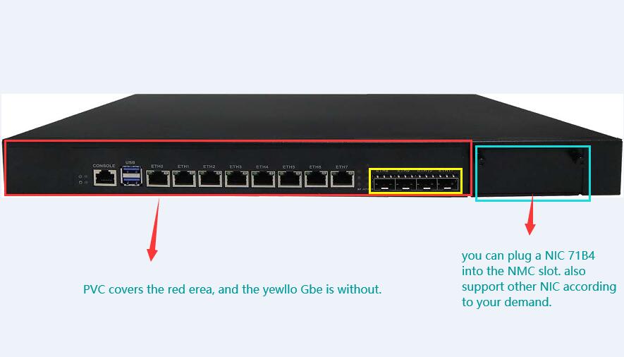 zócalo Inel LGA 1200